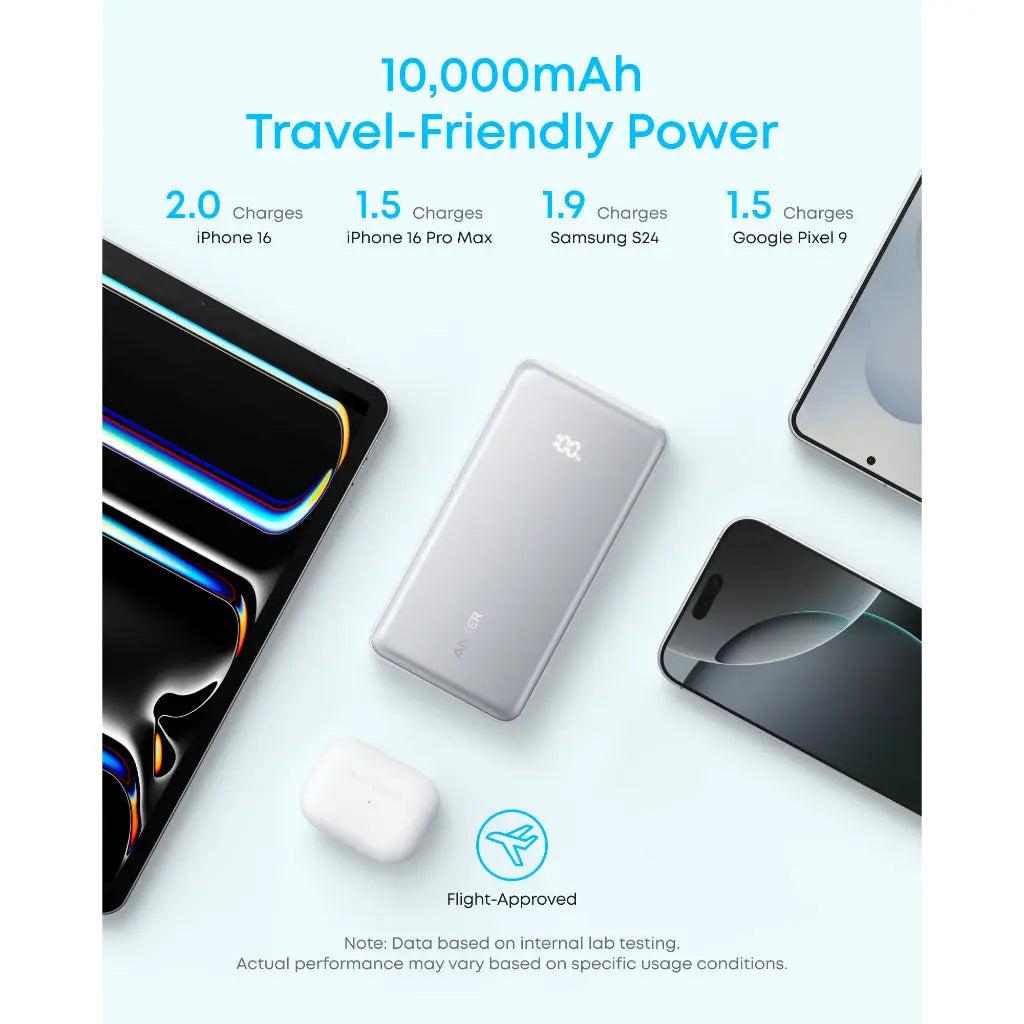 Sạc dự phòng Anker Zolo 1C1A 22.5W 10000mah (Built-In USB-C Cable) Đen (Black) A110D - Hàng Chính Hãng