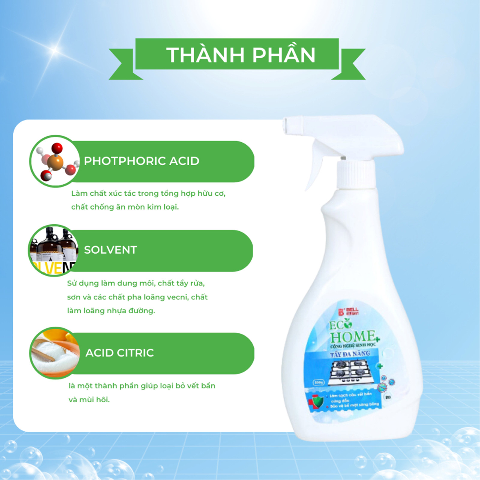 ƯU ĐÃI - COMBO MUA 2 TẨY ĐA NĂNG TẶNG CHAI RỬA CHÉN 400ML - Xịt Tẩy Đa Năng Công Nghệ Sinh Học ECOHOME 500ML Tẩy Cặn Canxi, Tẩy Kính, Vòi Sen, Bồn Sứ, Chậu Tắm, Gạch Men, Gương Soi