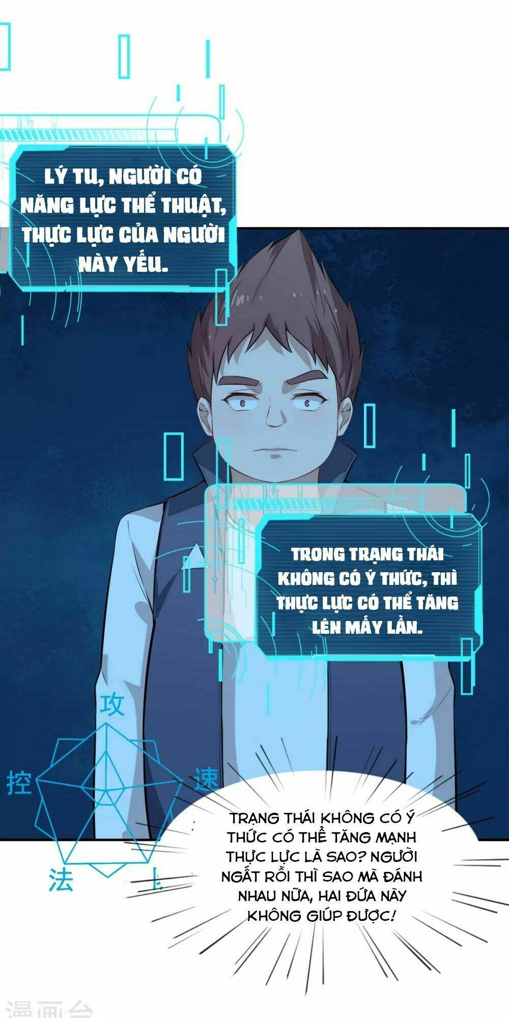 vườn trường cuồng sư hệ thống chapter 19 24