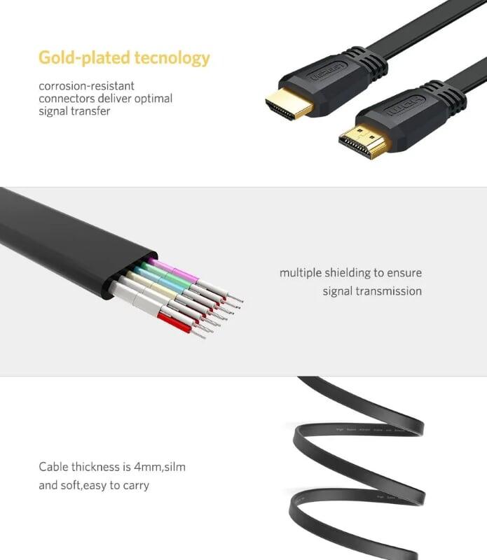 Ugreen UG70159ED015TK 2M Cáp tín hiệu HDMI dẹt - HÀNG CHÍNH HÃNG