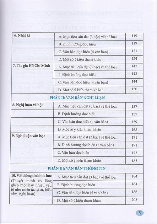 Sách - Ngữ văn 12 - Ngữ liệu đọc hiểu mở rộng