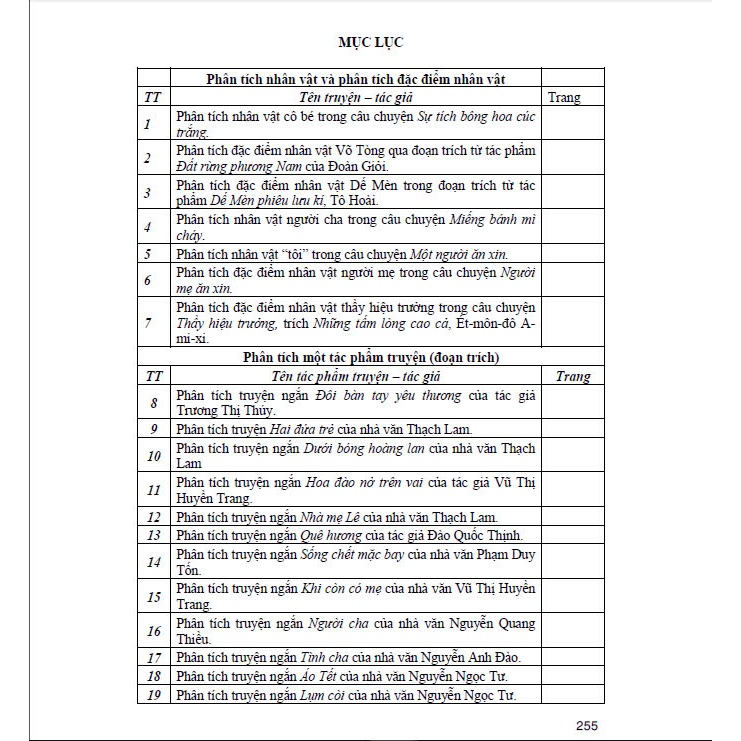Sách - Cảm thụ, phân tích tác phẩm văn học ngoài sách giáo khoa tác phẩm thơ + tác phẩm truyện - HA