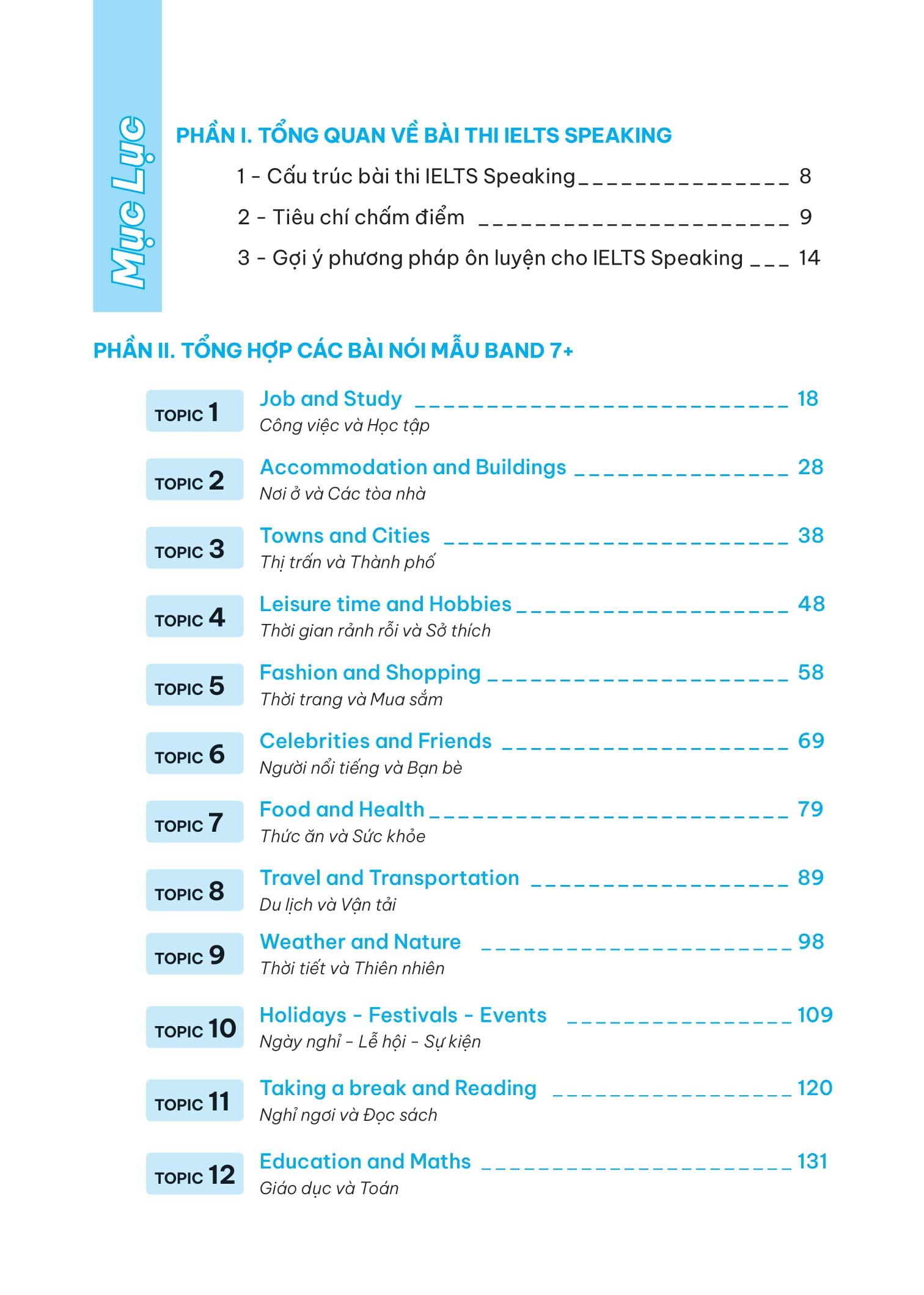 Ielts Sample Writing Task 1-2 Tuyển Tập Câu Trả Lời Mẫu Hay Nhất