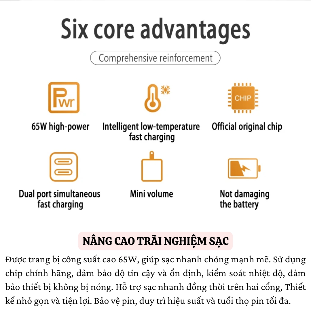 Adapter cóc củ sạc nhanh 65W PD Type-C + USB-A QC 3.0 hiệu WIWU Nano Gan - hỗ trợ sạc cùng lúc 2 thiết bị, đạt chuẩn MFI, Chip sạc AI thông minh - Hàng nhập khẩu
