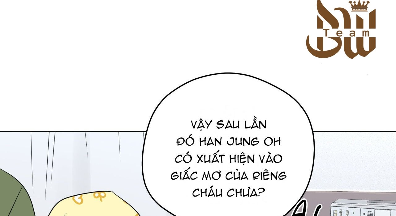 chuyện quái gì với giấc mơ đó vậy chapter 58 37