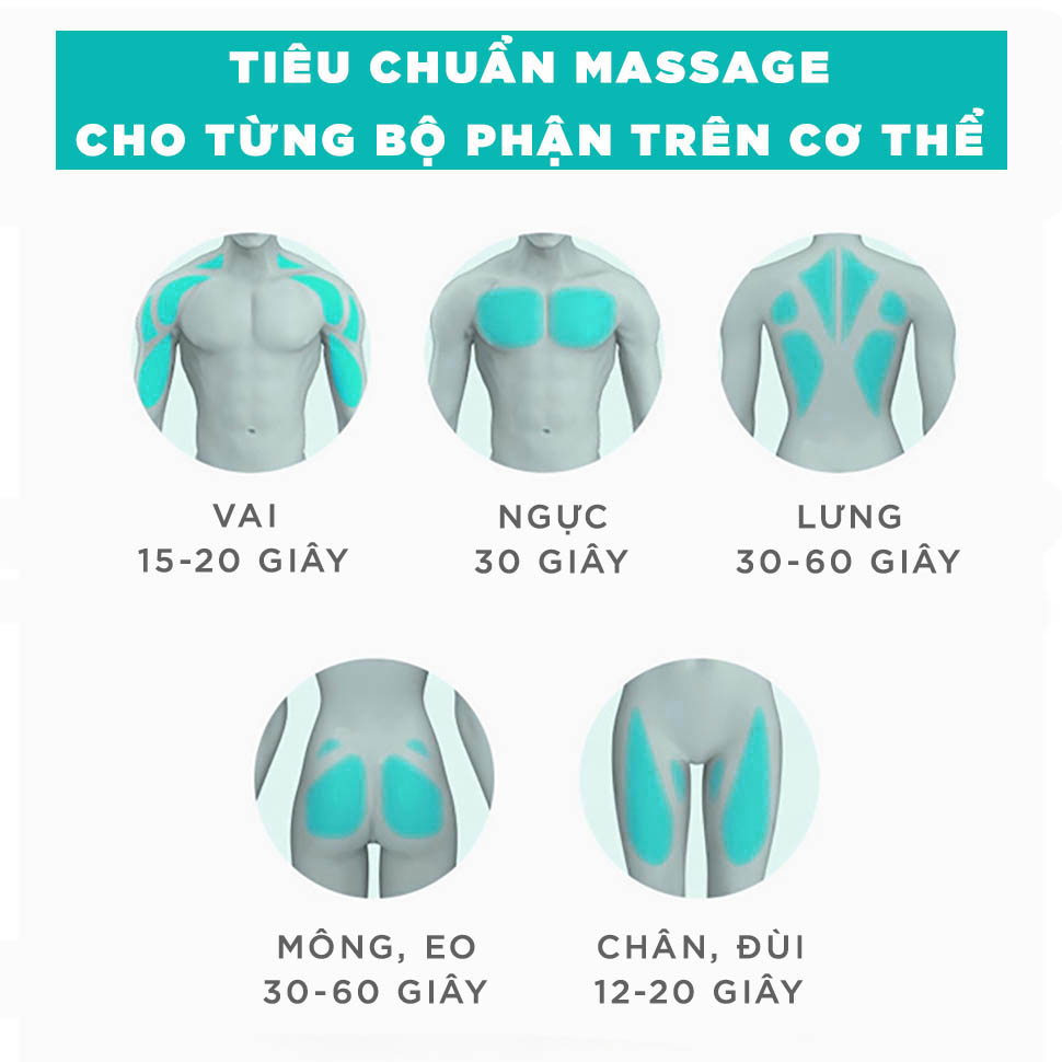 Máy Massage Cầm Tay VinBuy - 6 Cấp Độ, Hỗ Trợ Mát Xa Chuyên Sâu, Giảm Đau Cơ, Cứng Khớp - Quà Tặng Cho Sức Khỏe
