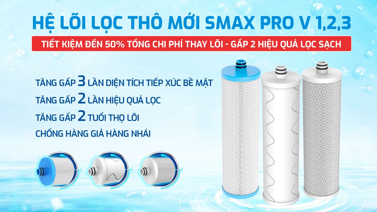 Máy lọc nước RO Mỹ 12 lõi KAQ-M22 - Giao trước lắp sau miễn phí toàn quốc - Bảo hành 36 tháng - Hàng chính hãng