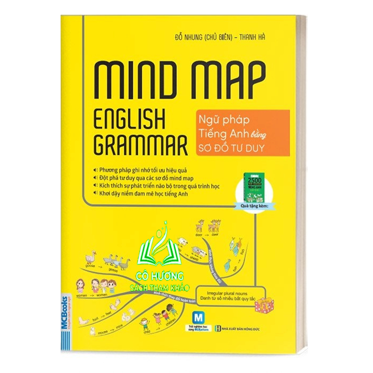 Sách - Combo Mindmap English và Tự Học 2000 Từ Vựng Tiếng Anh - MC