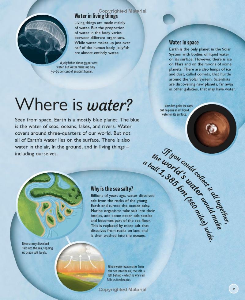 Water Cycles