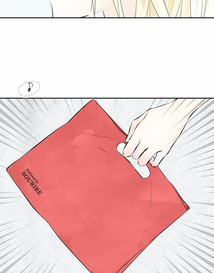 choco ngọt ngào chapter 1 6