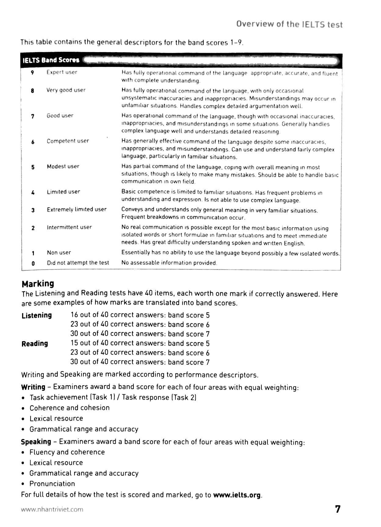 Collins Practice Tests For IELTS (Kèm CD)