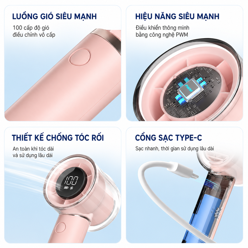 Quạt mini cầm tay USB thương hiệu Hà Lan cao cấp Philips ACR3242PPF serial 3000, 100 cấp độ gió, pin 3000mAH - Hàng chính hãng