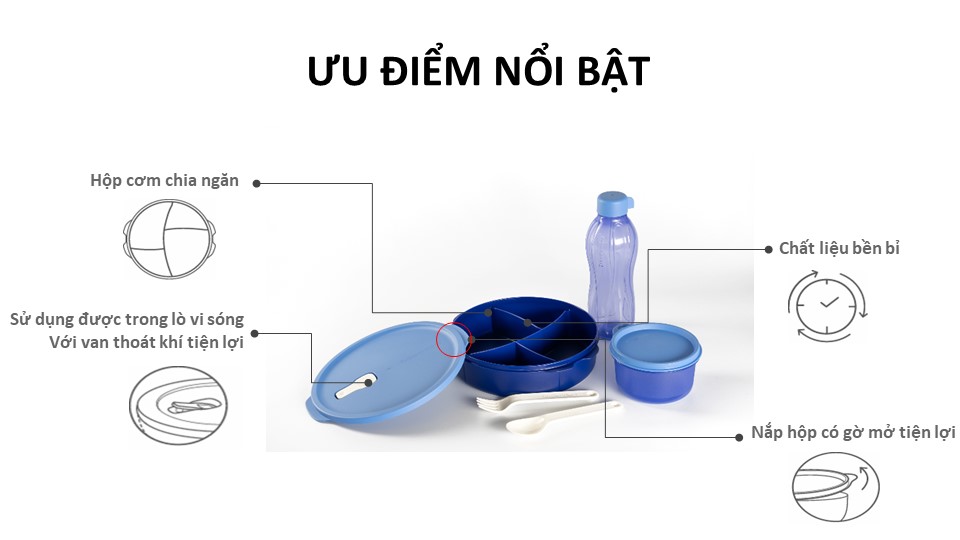 Bộ hộp cơm FIT TO GO