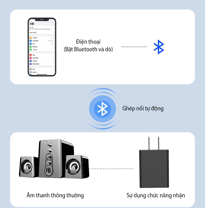 Hàng Chính Hãng - Bộ Thu Bluetooth D60-JA Bluetooth 5.0 Phạm Vi Kết Nối 15m Đa Dạng Kết Nối 3.5mm Chế Độ Chuyển Đổi Linh Hoat RX TX Đàm Thoại Rảnh Tay Âm Thanh Hi-Fi Hỗ Trợ Đa Định Dạng MP3 WMA AAC Pin Trâu 8 Tiếng Nhỏ Gọn Dễ Sử Dụng Đa Mục Đích - ROGTZ