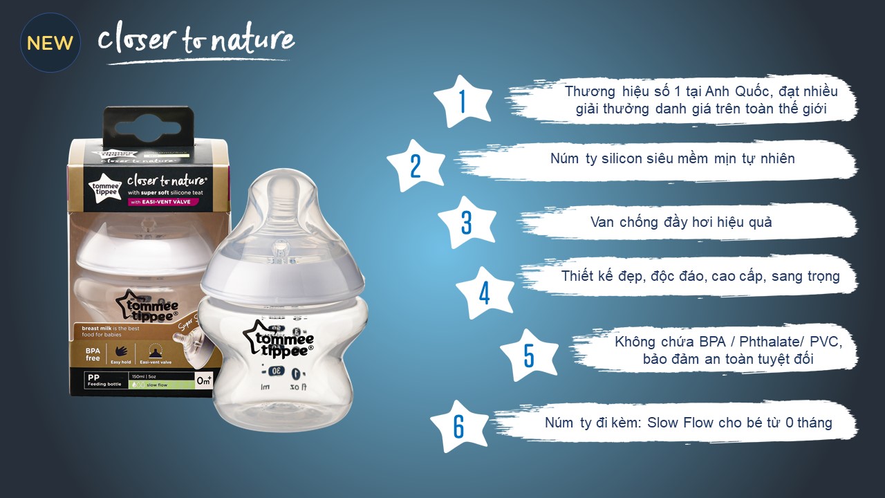 Bình sữa ty siêu mềm tự nhiên Tommee Tippee Closer to Nature 150ml, núm ty đi kèm 0-3 tháng