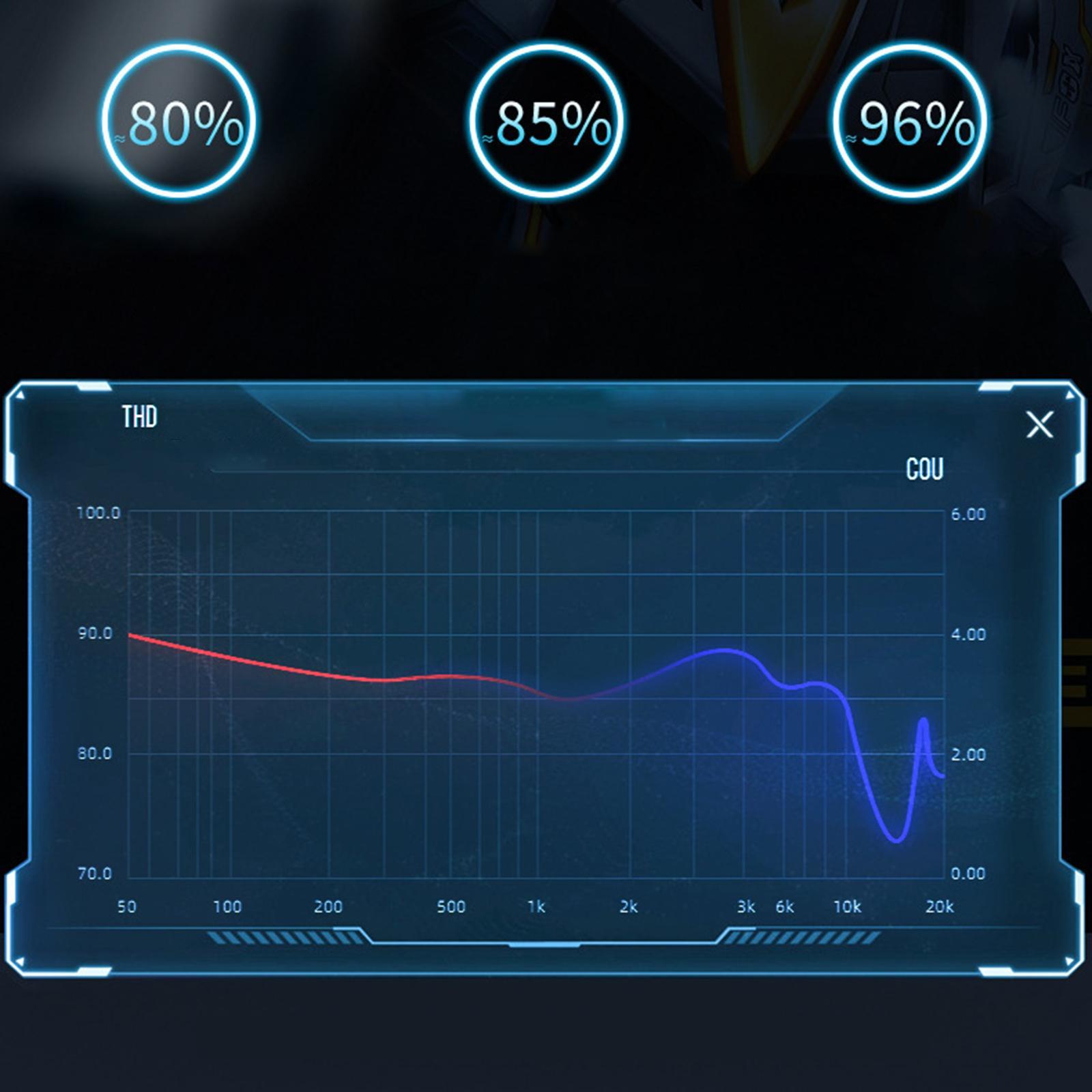 XG02 Bluetooth 5.0 Wireless Music Gaming Headsets Earbuds HiFi Black