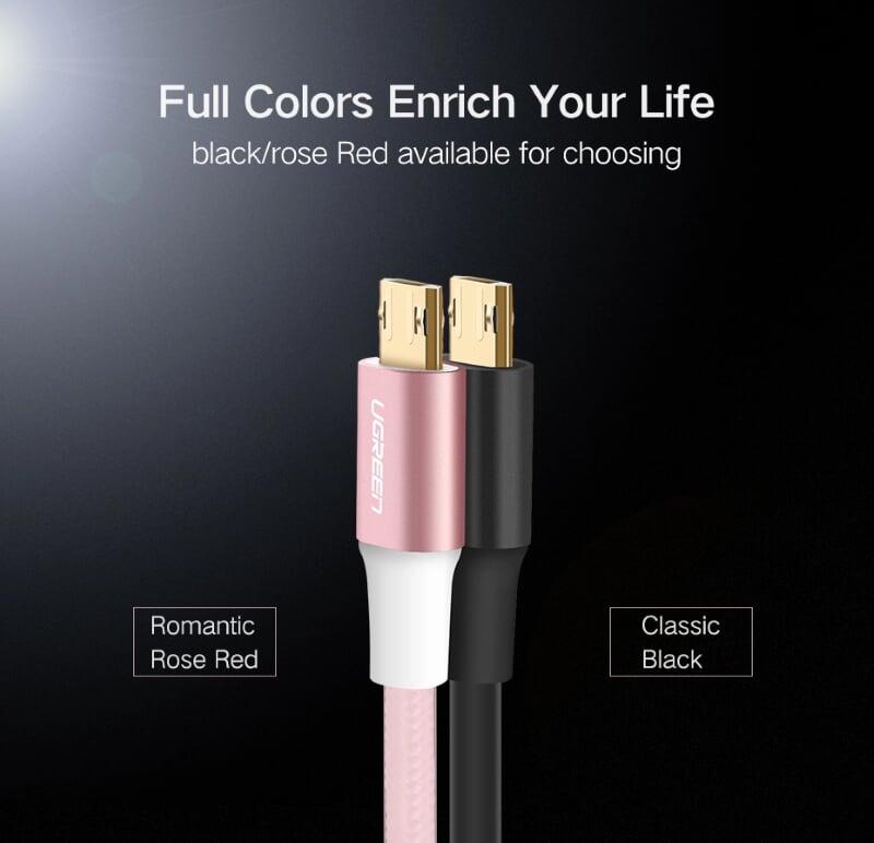 Ugreen UG30857US223TK 2M màu Hồng Cáp sạc truyền dữ liệu USB 2.0 sang MICRO USB dây bọc nhựa PVC - HÀNG CHÍNH HÃNG