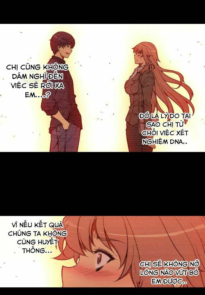 unbalance triangle chapter 35.1 12