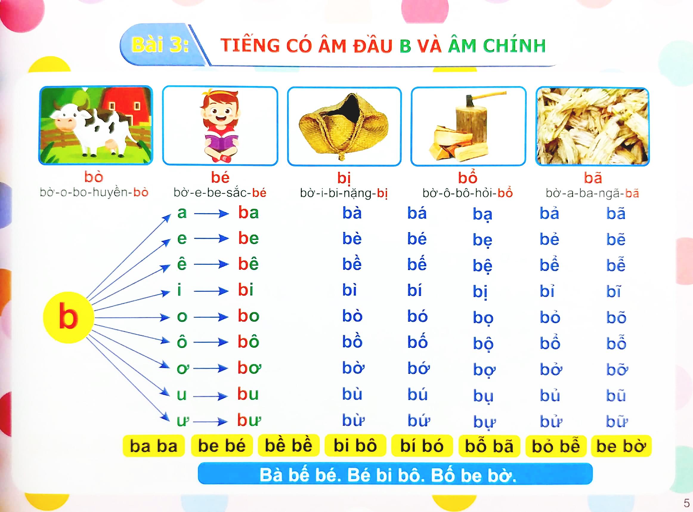 Giúp Bé Tập Đánh Vần Tiếng Việt