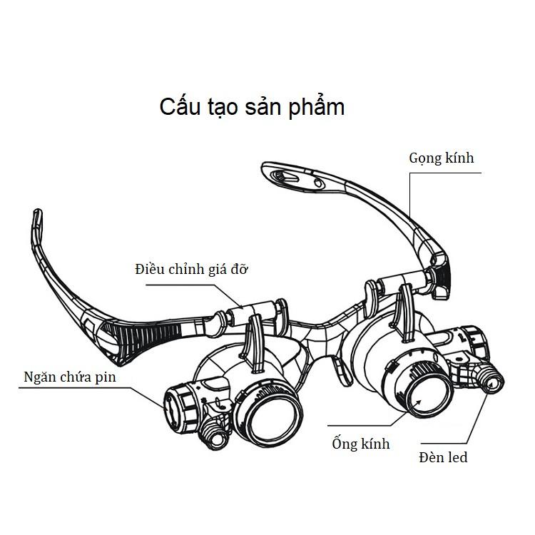 Kính lúp đeo mắt 8in1  Kính lúp đeo đầu có đèn 9892G8KX 8 cặp thấu kính