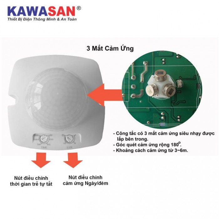 Công Tắc Cảm Ứng Hồng Ngoại Nổi Trần KAWASAN PS286 ( 3 Mắt Cảm Biến) - Hàng Chính Hãng