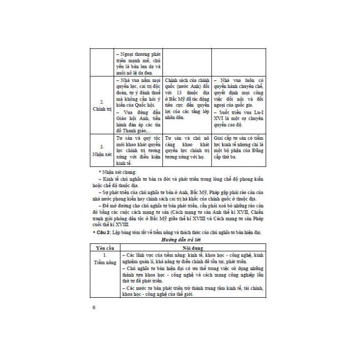 Hướng Dẫn Trả Lời Câu Hỏi Và Bài Tập Lịch Sử Lớp 11 + Bộ Đề Kiểm Tra Trắc Nghiệm Và Tự Luận Lịch Sử 11 (HA)