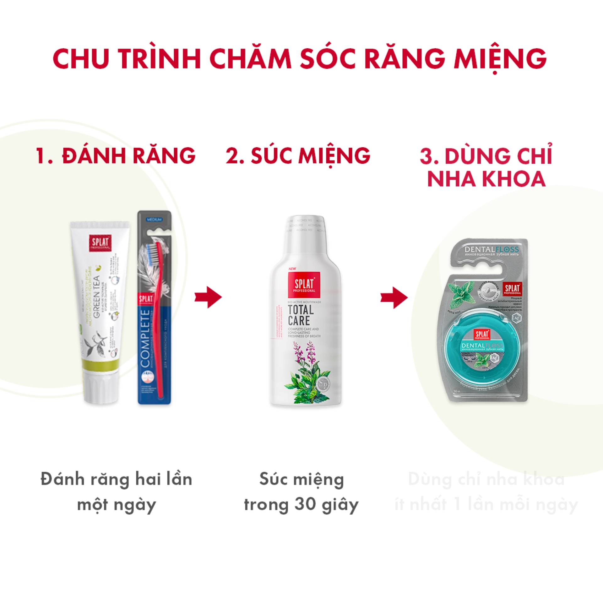 Kem Đánh Răng Ngừa Sâu Răng Hương Trà Xanh SPLAT Green Tea Professional Giảm Hôi Miệng, Thúc Đẩy Nướu Khỏe Mạnh 100ml