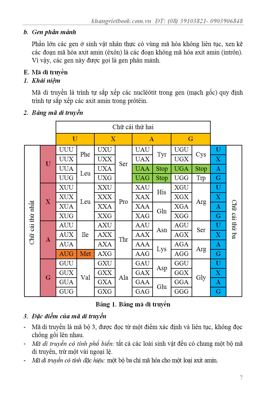 CÔNG PHÁ LÝ THUYẾT SINH HỌC QUYỂN 1