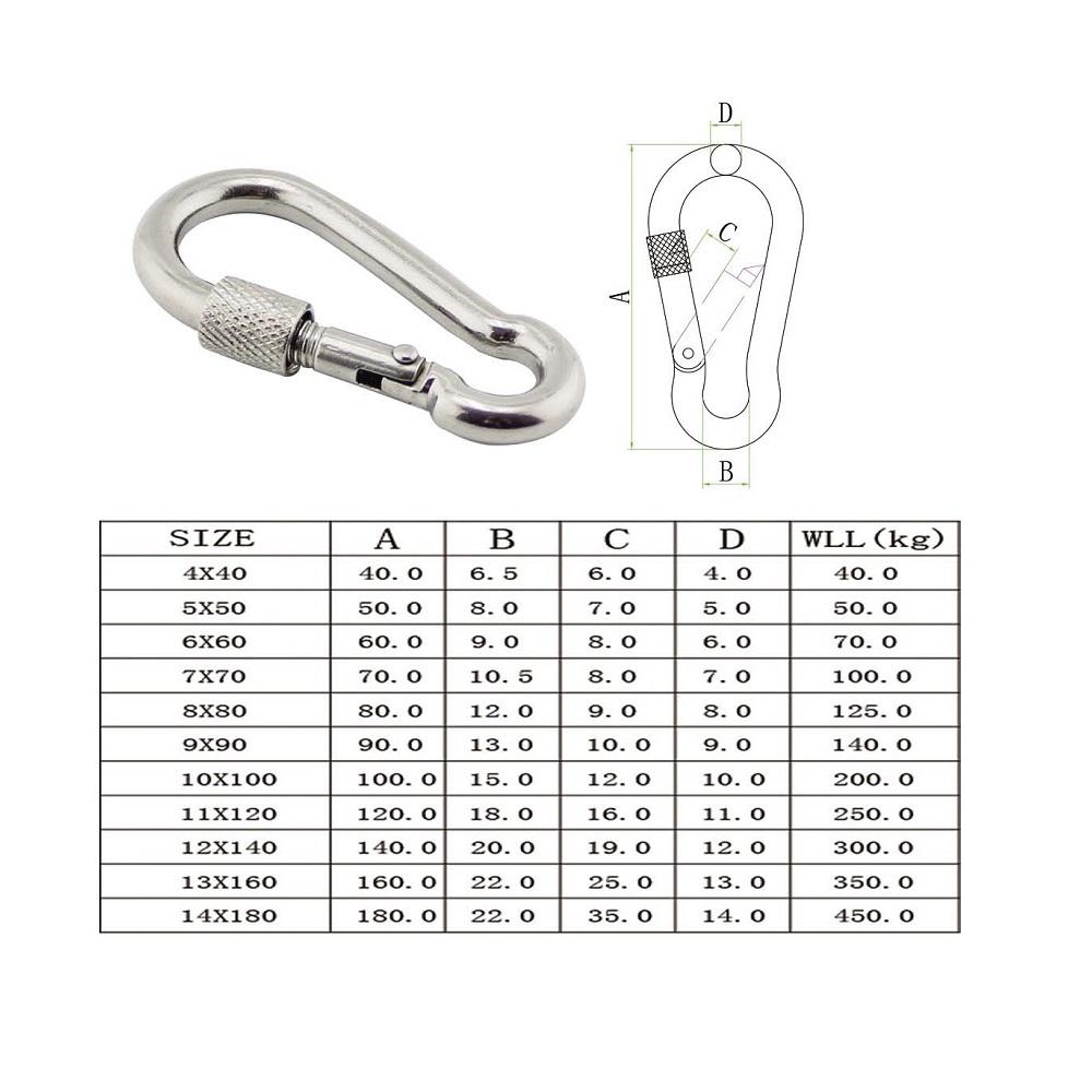 2 Chiếc Đồng Hồ Thép Không Gỉ 304 Ốp Móc Đa Năng Kẹp Có Vít Khóa 5Mm 6Mm 7Mm 8Mm Giàn phần Cứng Cho Võng Cắm Trại Đi Bộ Đường Dài