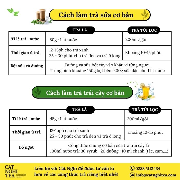 Trà Đen Túi Lọc - Cat Nghi Tea – Nguyên liệu chuẩn pha trà sữa và trà trái cây thơm ngon đúng vị