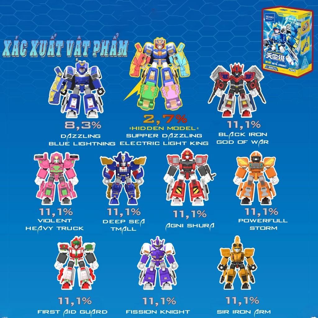 Blindbox Đồ Chơi Lắp Ráp Model Kit Robot Ngẫu Nhiên 9 Trong 1 - Sembo 900027 (Mẫu Sản Phẩm Bên Trong Là Ngẫu Nhiên)