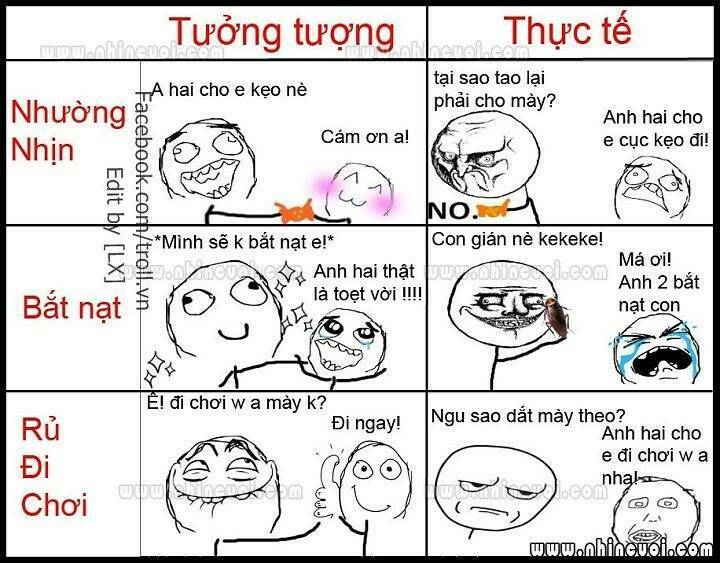 ảnh troll chế chapter 1 40