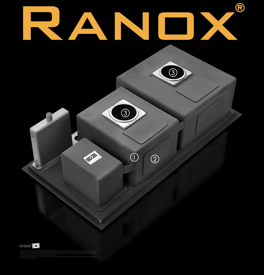 Gói trọn bộ chậu rửa RANOX và vòi cao cấp