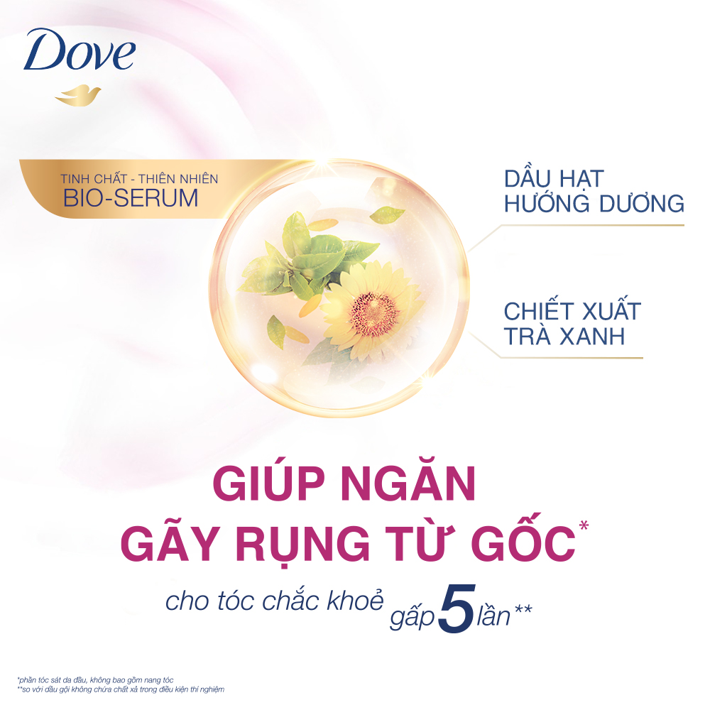 Dầu Gội Dove Ngăn Gãy Rụng Tóc Tinh Chất Dưỡng Tóc Bioserum Cho Tóc Chắc Khỏe X5 640G