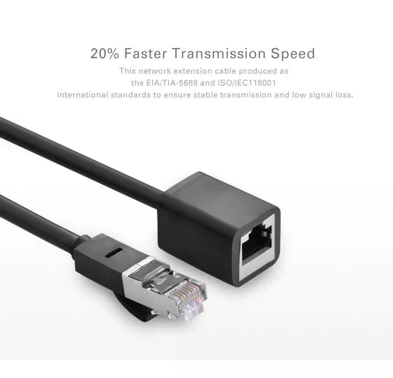 Ugreen UG11279NW112TK 1M màu Đen Cáp nối dài Ethernet CAT6 FTP RJ45 - HÀNG CHÍNH HÃNG