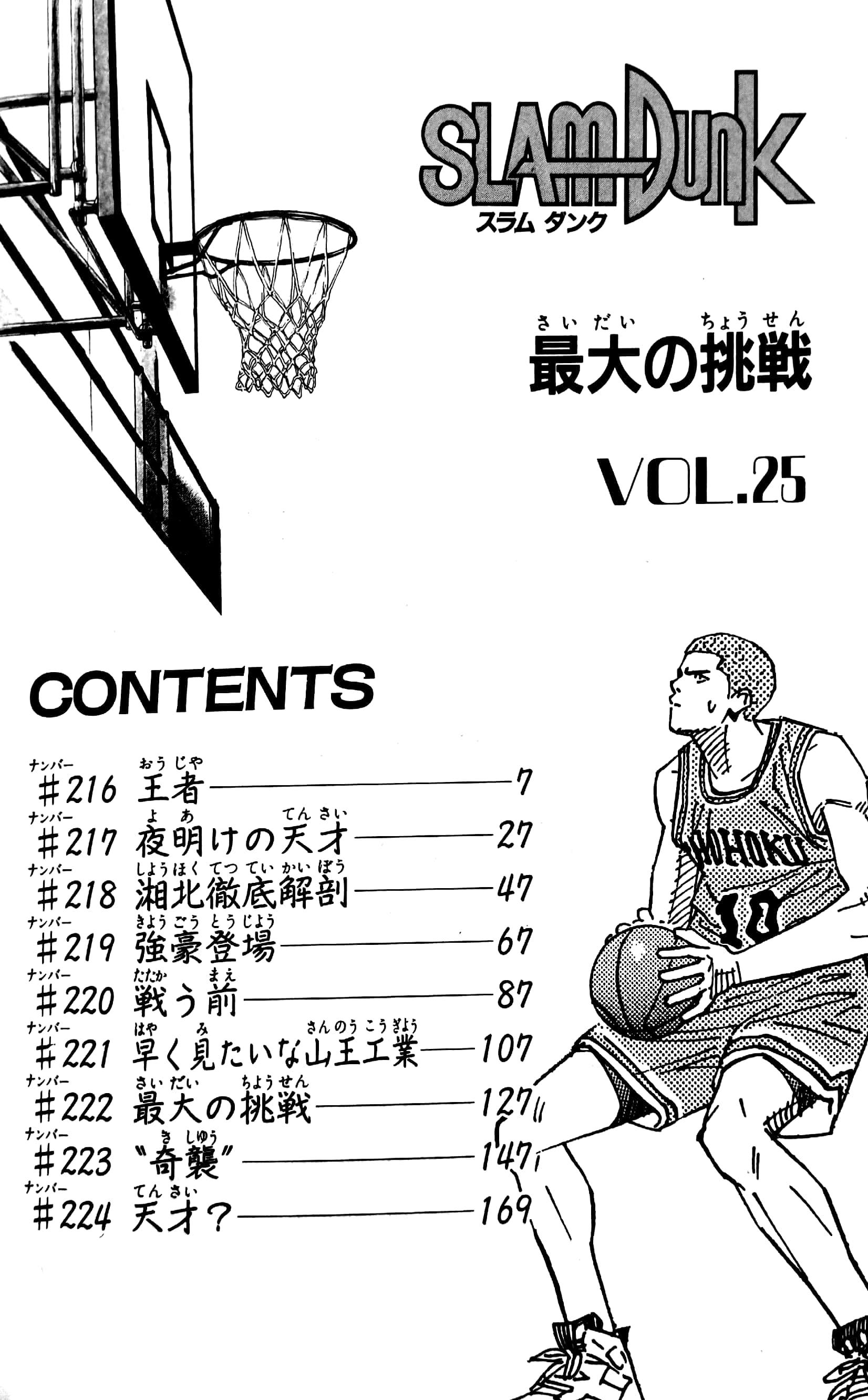 Slam Dunk 25