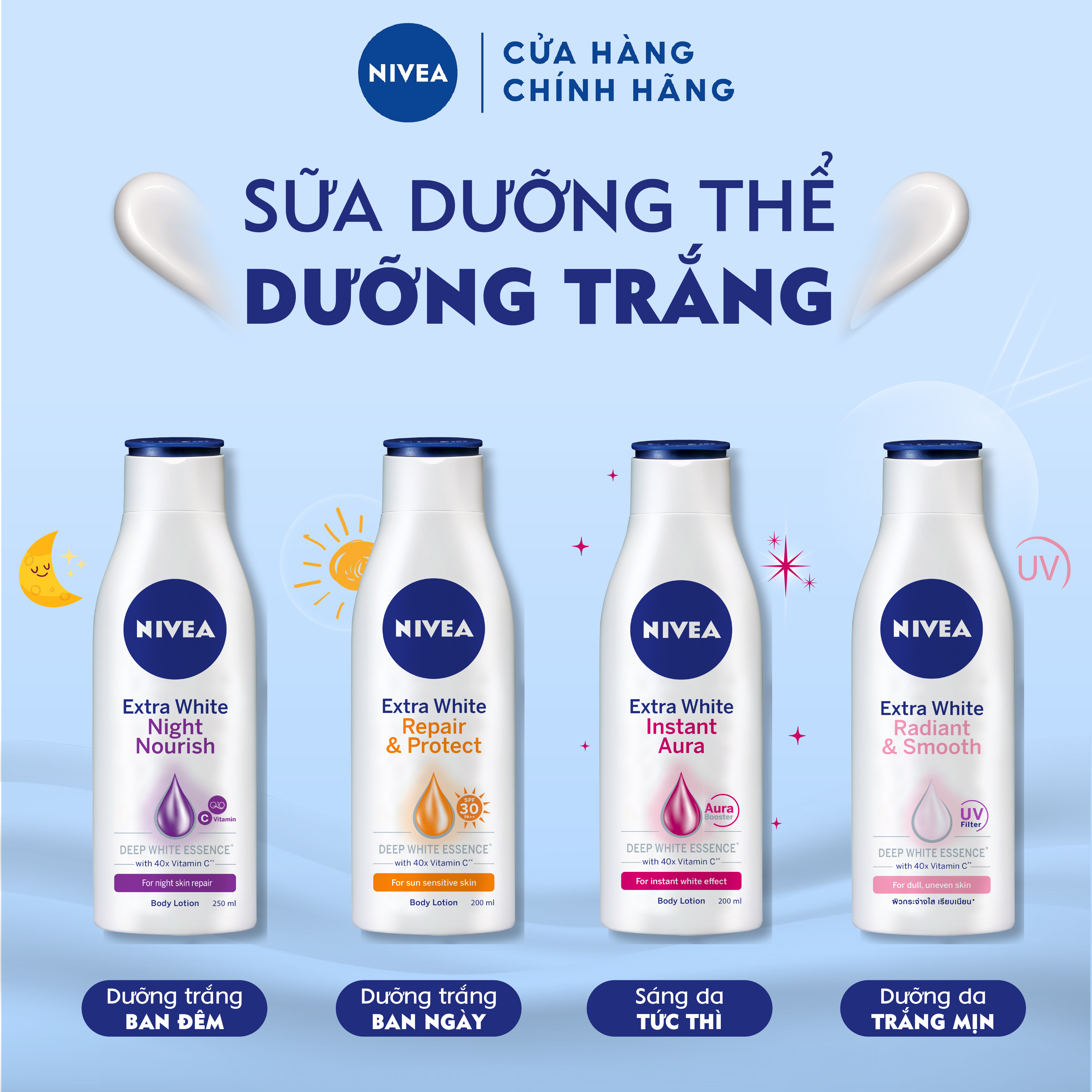 Sữa Dưỡng Thể Trắng Da Chống Nắng Nivea 83805 (250ml)