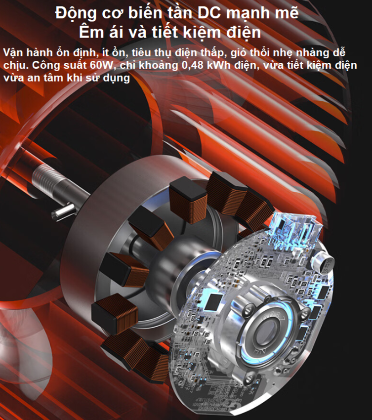 HÀNG CHÍNH HÃNG - Quạt không cánh lọc và khử khuẩn làm mát, phun sương tạo ẩm vào mùa hè. Kiêm máy sưởi ấm và tạo ẩm mùa đông, Serial 4000. Thương hiệu Hà Lan cao cấp Philips - ACR4248X