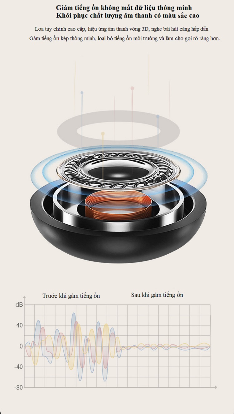 Tai Nghe Bluetooth Nhét ,Tai Không Dây