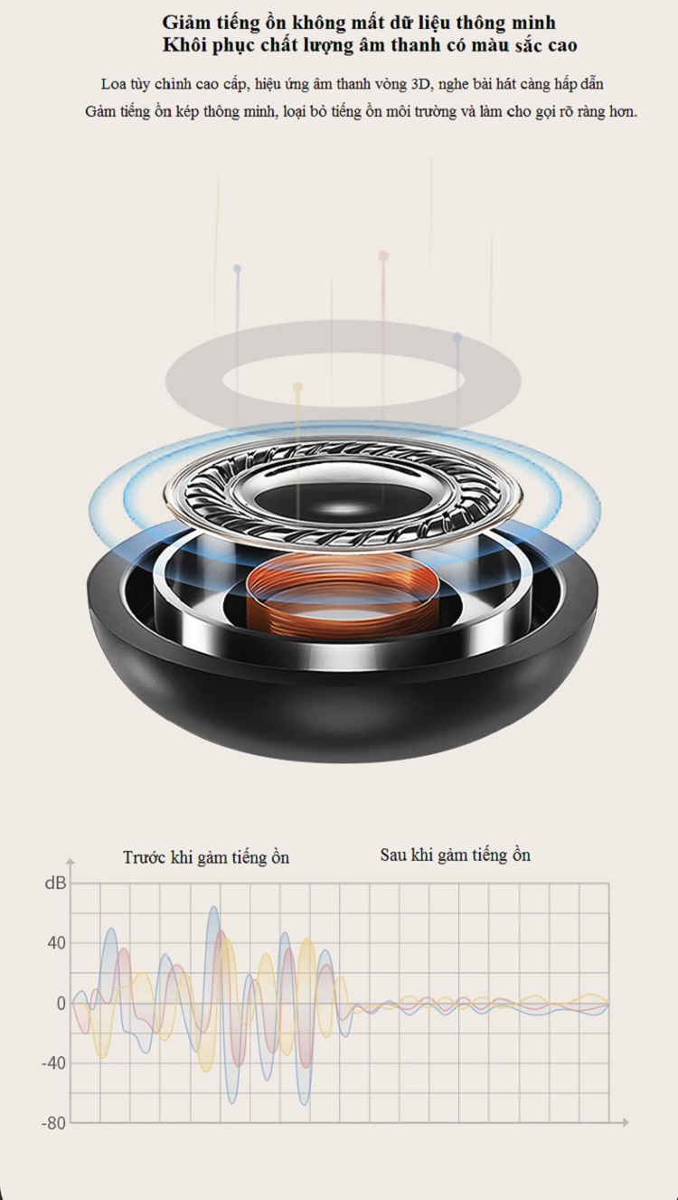 Tai Nghe Bluetooth Nhét ,Tai Không Dây (Dẫn Xương CF808 )  