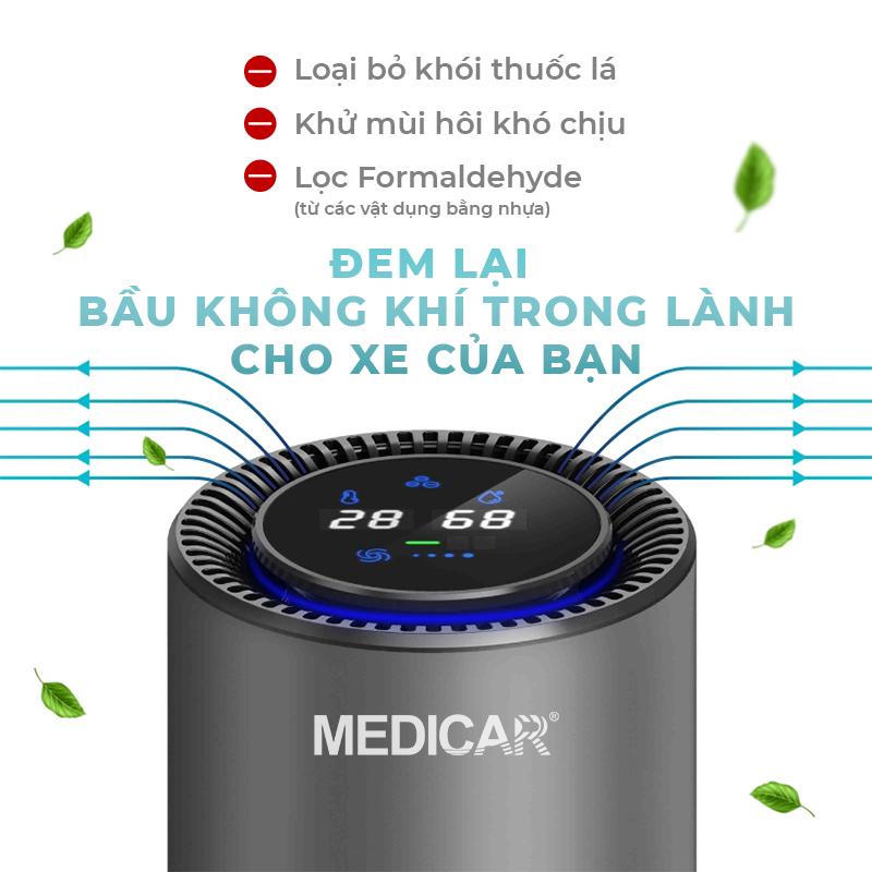 Máy lọc không khí cho ô tô thế hệ mới Medicar - Lọc bụi mịn, loại bỏ mùi,hiển thị nhiệt