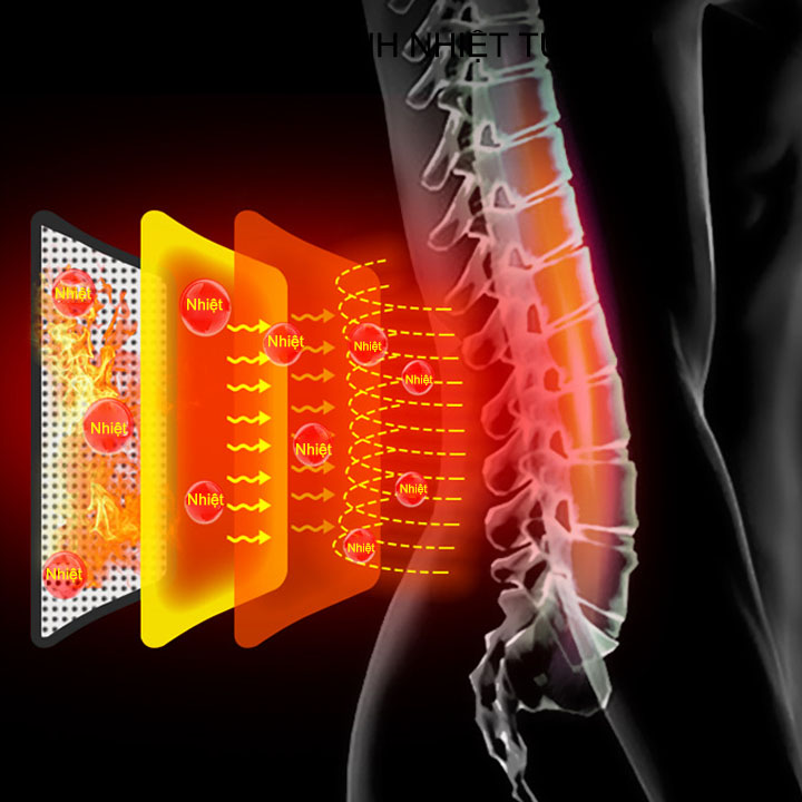 Đai lưng tự sinh nhiệt, thoáng khí thế hệ mới hỗ trợ đau cột sống và mỏi cơ thắt lưng YX007 (Free size)