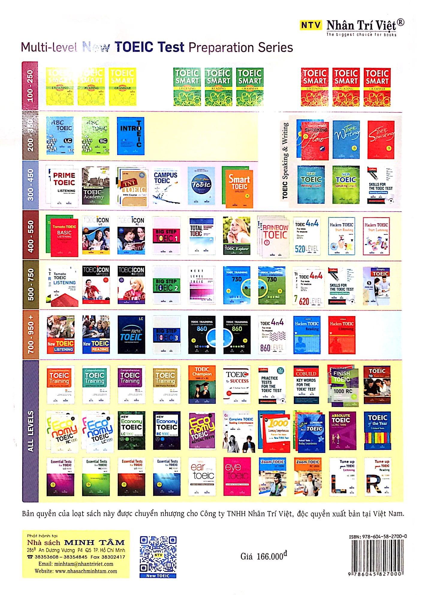 ABC TOEIC RC - Reading Comprehension (Không CD)