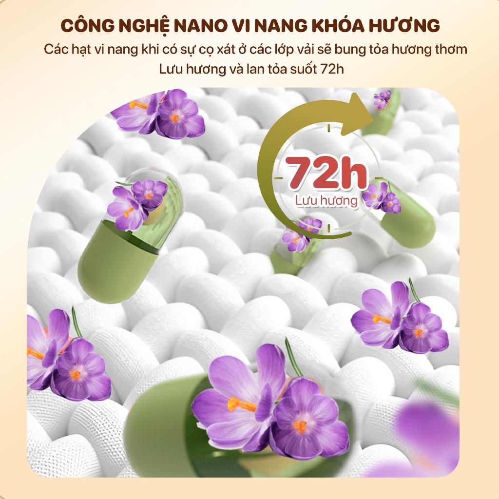 Nước Giặt MUA 1 TẶNG 1 TopGia 3in1, Lavender,Hoa Hồng,Dịu Nhẹ Sạch Vết Bẩn, Lưu Hương 72h - TopGia3in1 đa sắc