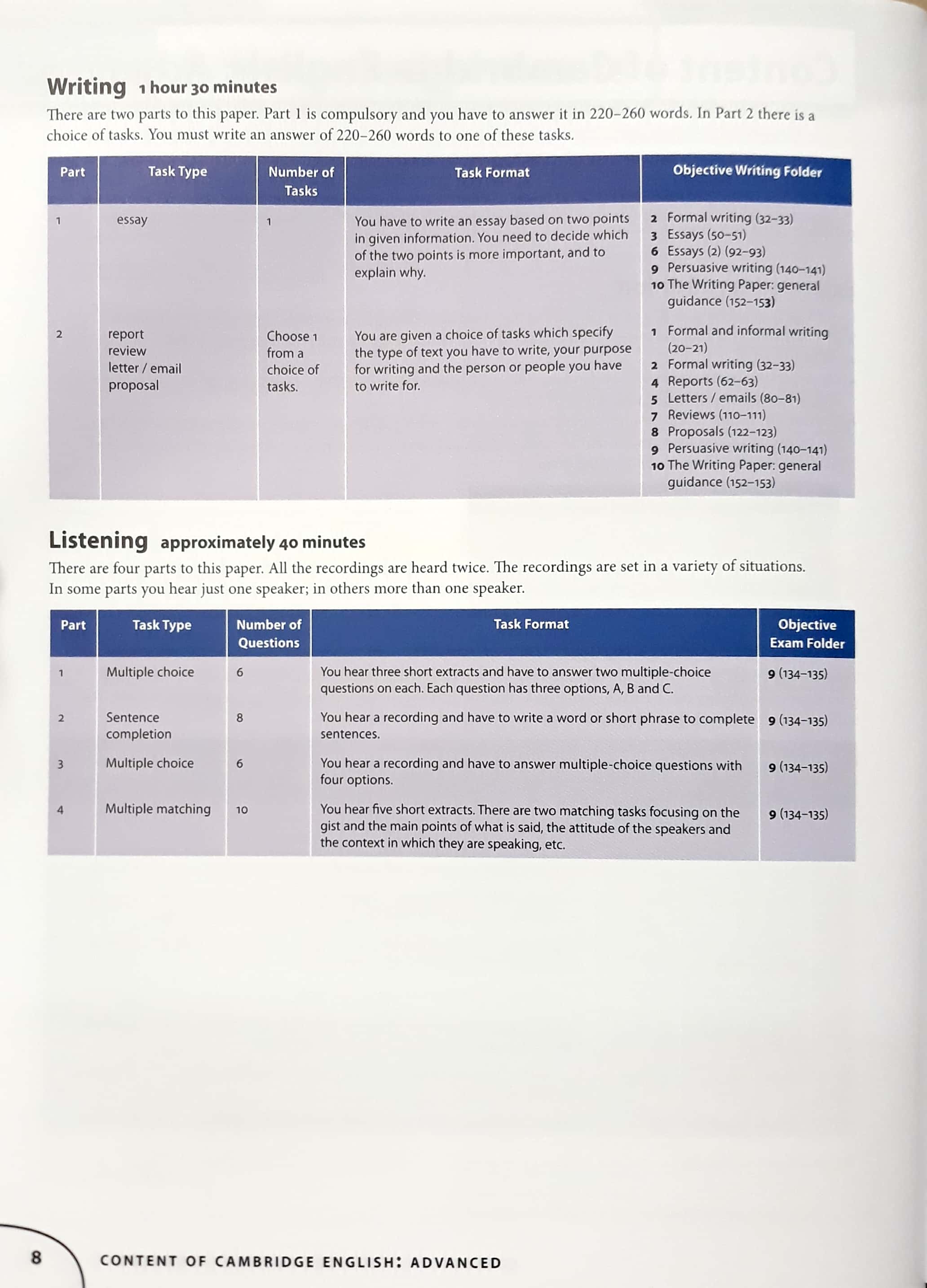 Objective Advanced Student's Book with Answers with CD-ROM