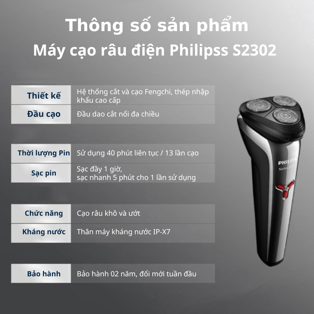 Máy cạo râu điện Philips S2302 Hệ thống cắt và cạo Fengchi tích hợp sạc nhanh trong 5 phút/1 lần cạo - Hàng nhập khẩu