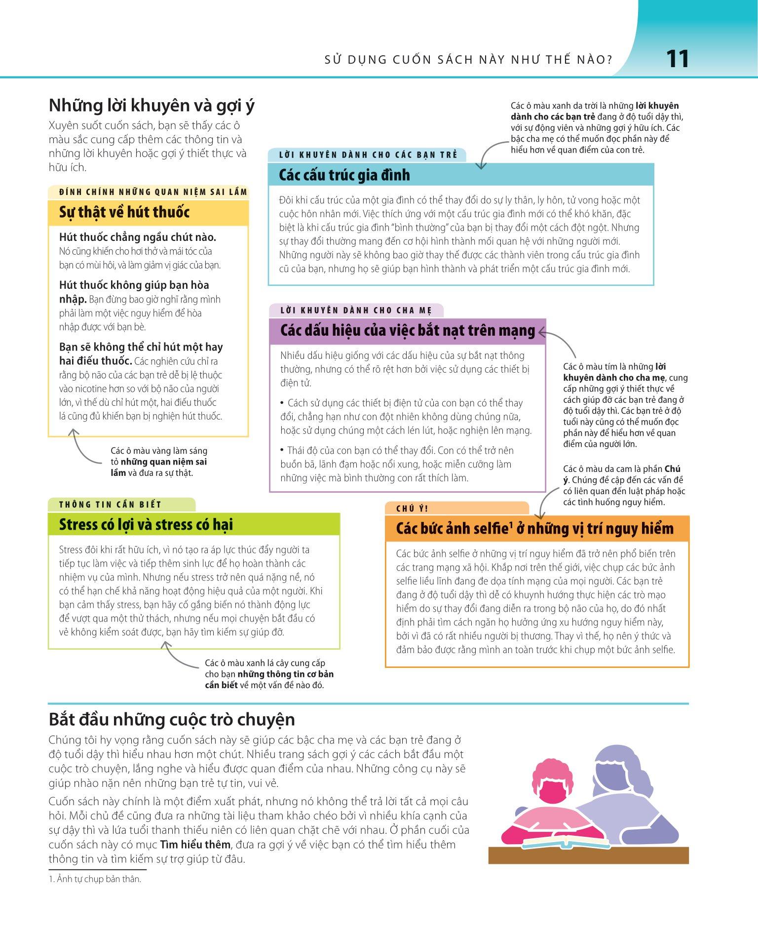 Bách Khoa Thư Về Phát Triển Kỹ Năng - Tuổi Dậy Thì