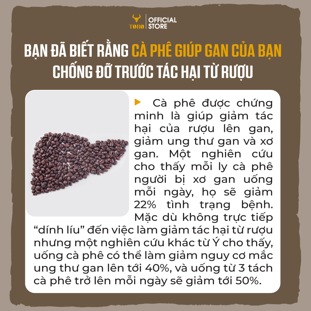 Bộ 2 Cà Phê Bột Toro Super Brown Nguyên Chất 100% | 500gr/gói | TORO FARM