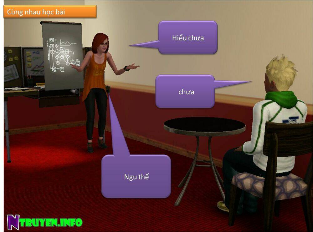 truyện sims - hoàng tử ơi ngươi ở đâu! chapter 2 14