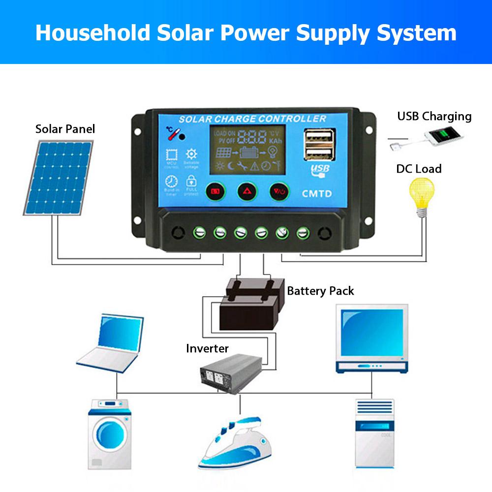 20A 12/24V Điều Hòa Năng Lượng Mặt Trời Dual USB Màn Hình Hiển Thị LCD Tự Động Pin Năng Lượng Mặt Trời Bảng Sạc Điều Chỉnh Đầu Ra Kép bộ Điều Khiển Sạc Và Xả